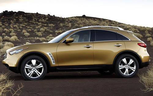 Infiniti Suv 2012