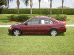 Honda Civic Wholesale Price