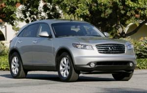 Used Infiniti FX35 AWD (2004)