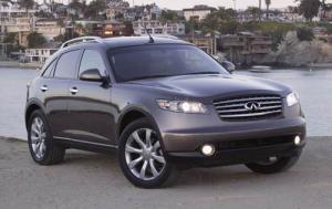 Used Infiniti FX35 (2006)