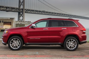 2015 Jeep Grand Cherokee